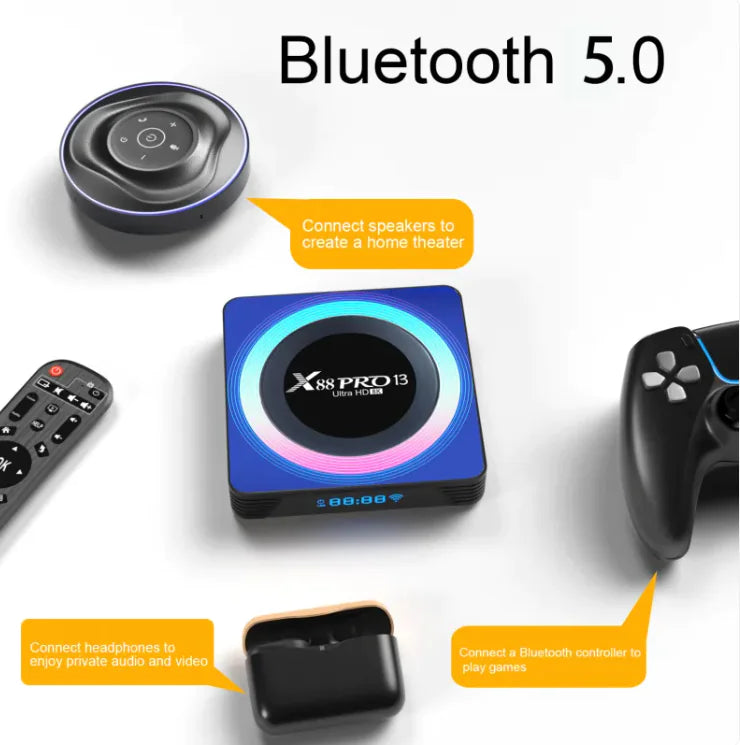 SmartStream Android TV Box