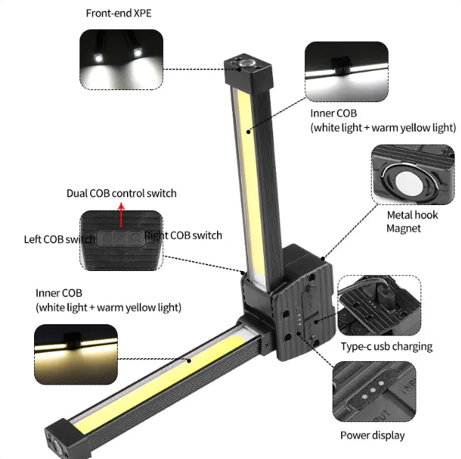 Luz de trabalho LED dobrável de dois lados